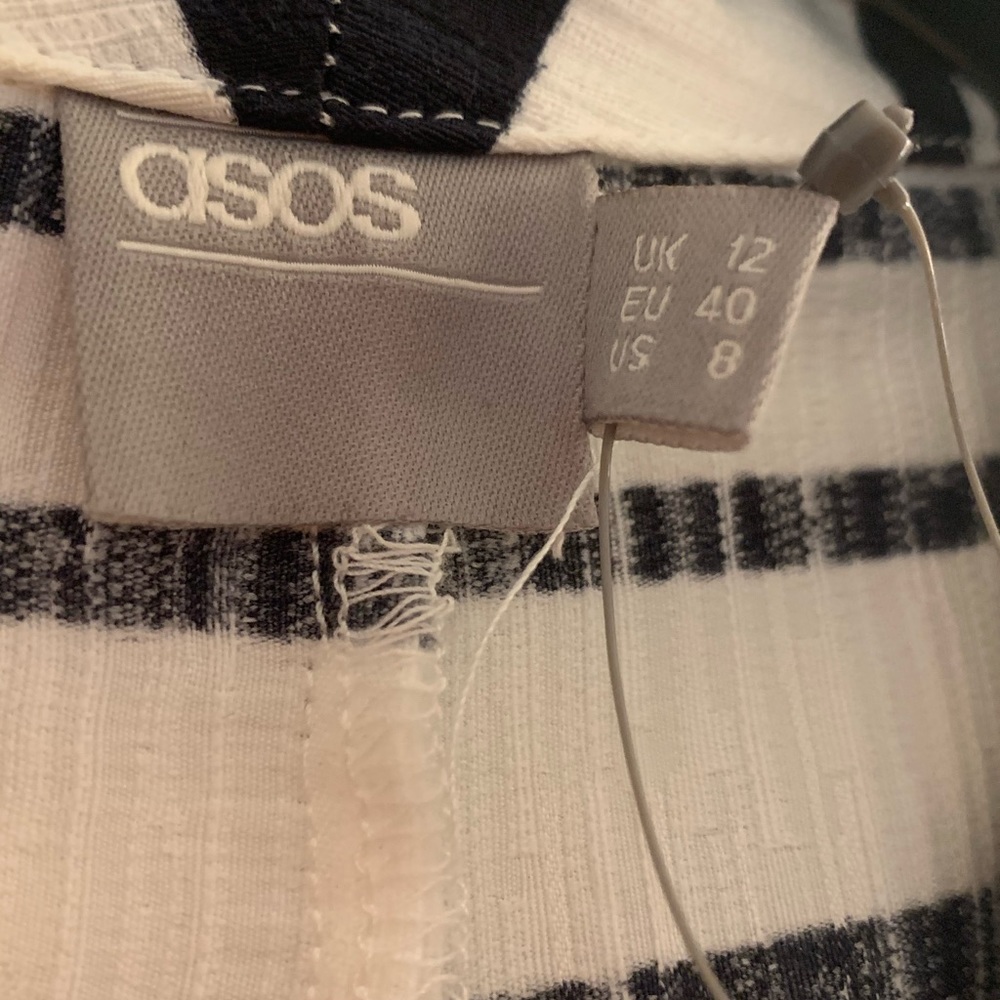 ASOS Dress - Picture 2 of 4